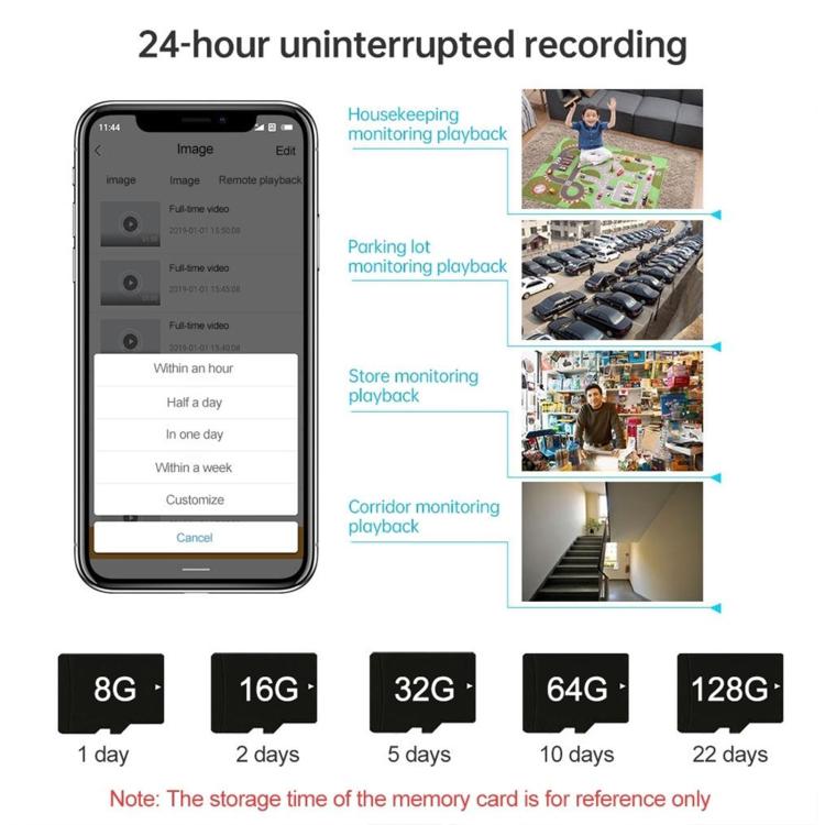 A11 WiFi Smart Home PTZ Webcam IP Camera Night Vision Monitor, A11 (EU Plug), A11 (US Plug) A11 WiFi Smart Home PTZ Webcam IP Camera Night Vision Monitor, A11 (EU Plug), A11 (US Plug)